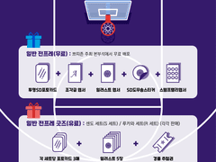 <Only your side, Purple> 전프레 및 굿즈 구성 공개