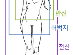 드래곤에 뺑소니당한 커미션 안내판