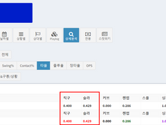 4/8 K리그, KBO 조합 추천