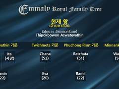 The Next Prince : 00