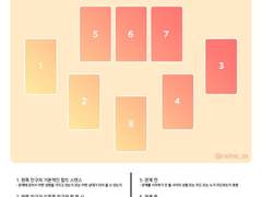 [동오명헌] 첫경험 카드 점