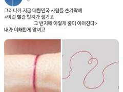 The Red String of Fate
