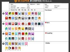 컴파스 트친소표 Ver.230409(브레도라,벨 추가)