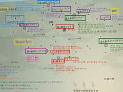 [트라이건] 도시 및 등장한 지역 정리