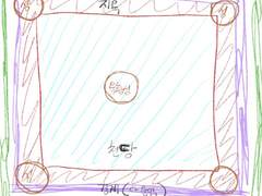 귀신 사용 설명서