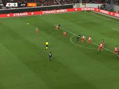 04.14(금) 04:00UEL 유벤투스 vs 스포르팅CP