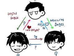 [DC 뎀존] 우리할까? -1-