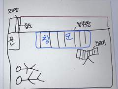 우리집에 변태도둑이 찾아오다.