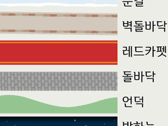 [굿노트 스티커] 스꾸용 배경 마테