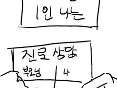 오타쿠를 주웠다 러프