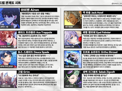 드림 관계도 시트