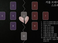 아토카노 커플 브레이커 타로