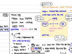 굿노트 스티커 2