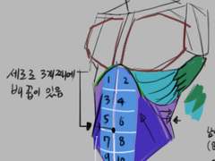 그림 과외 수업 중 진행한 내용들