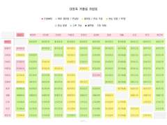 사용 설명서 겸 우체통