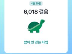 2023년 4월 20일 목요일 걸음 기록