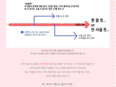 [블로그 백업] 어쨌든 나도 먹고살아야 해서 발생하는 어나더 유니버스
