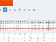 4/22 (토) KBO 추천