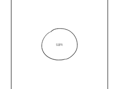 트롤리 딜레마 if