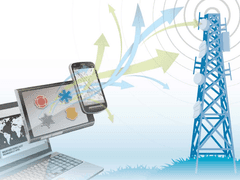 Public Safety LTE Market Share, Size, Growth Factors, Industry Analysis and Forecast 2023-2028