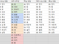 띠부씰 제작 합작 공지