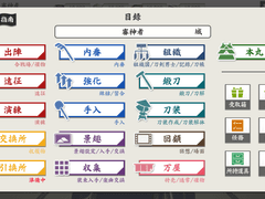 [도움말 번역] 목록