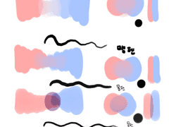 심심풀이 땅콩 브러쉬