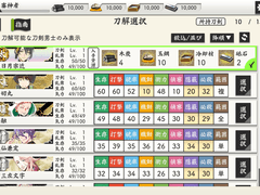 [도움말 번역] 도해(도검해체)