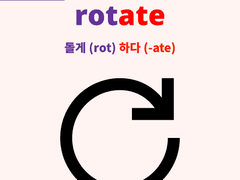 rotation (rotate)