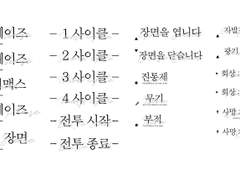 흑백 / 심플 inSANe 매크로