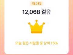 2023년 4월 28일 금요일 걸음 기록