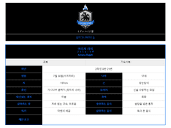 아리샤 라자&레푸스 버니