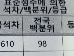 작수 5에서 3모 1까지 끌어올린 국어 공부법