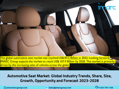 Automotive Seat Market Outlook, Demand, Size and Business Report 2023-2028