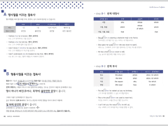 GRAMMAR 접속사-의문사-복합관계사