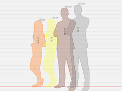 데이트 중이세요? 죄송한데 구해주실 수 있나요?