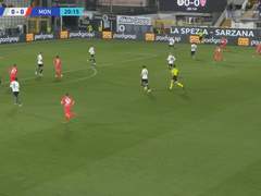 05.04(목) 04:00세리에A AC몬차 vs AS로마