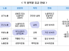 드래곤 에이지 동화 합작 모집 (~7/15)