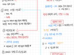 한국사 만점 노트