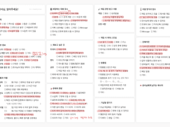 반가운 梅花는 어느 곳에 피었는고