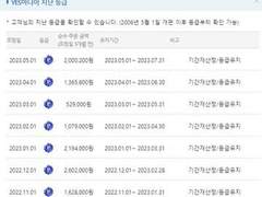 Yes24 티켓팅 필승 방법!!!!!