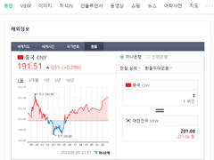 [덕질편] 타오바오 굿즈 발주하기