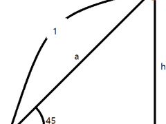 프로그래밍을 위해, 수학을 공부합시다