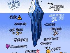 (무료글) 정신나간 사주가 성공한다