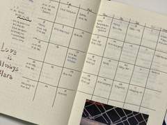 [뭉그로] May 14 | alright? all write!