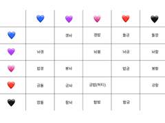 픏페스 CP명 정리표