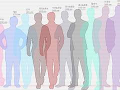 [가비지타임] 미유른