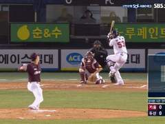 05.18(목) 18:30KBO 키움 vs 두산 (라인업 분석 예정)