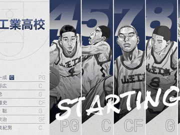 제46회 전국고등학교종합체육대회 농구경기대회