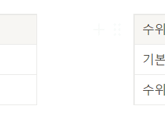 글 커미션 관련 공지